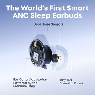 Checkit Store  Anker Soundcore Sleep A30 ANC