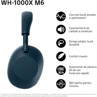 Checkit Store  Sony WH-1000XM6L