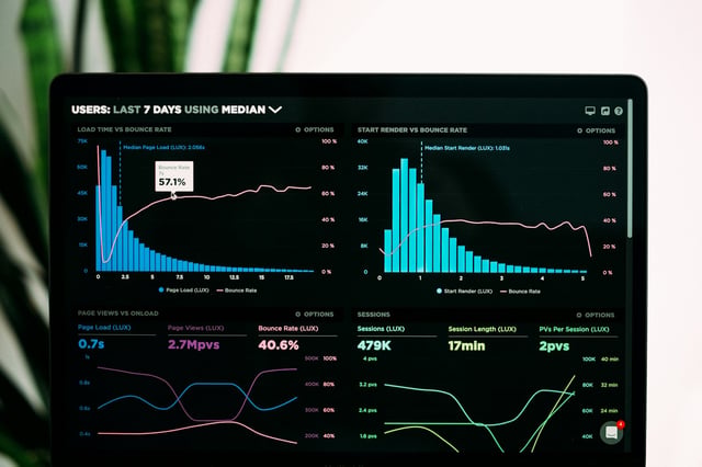 Dropthework Northstar Systems Cloud Migration Assessment